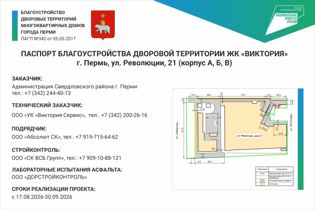 Паспорт благоустройства ПТ